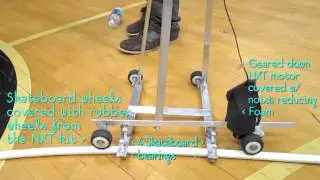 DIY Motion Control Rig