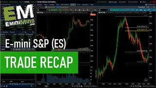 Halfway Back Trading | EminiMind Trade Recap - 10/13/2022