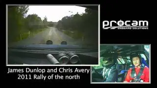 james dunlop rally north
