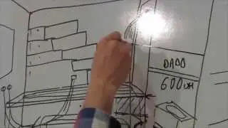 Part 2: How to Tile a Bathroom - Setting out