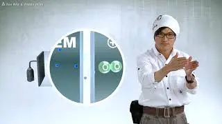 N1- 10 -06 燃料電池原理