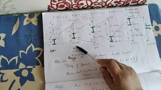 arithmetic encoding n decoding