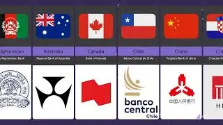 Comparison: Bank From Different Countries | National Bank From Different Countries 