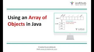 Array of Objects in Java