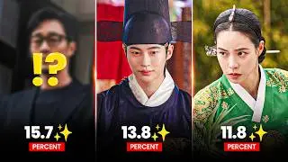Top 10 Highest Rated K-Dramas of 2026 So Far! (TV Ratings)
