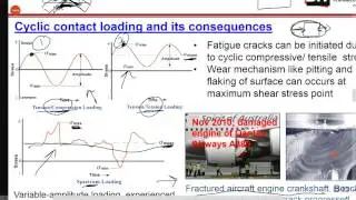 v9 10 five types of surface wearing explained and how to design to alleviate them