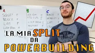 LA MIA SPLIT DA POWERBUILDING