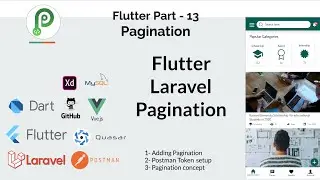 Flutter, Laravel, Vue - Idea To Deployment - Part-25- Flutter Laravel Pagination