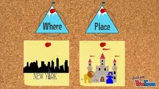 Story Elements - Setting - Literacy Short Clips