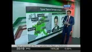 Экономика. Курс дня от 06.12.2011