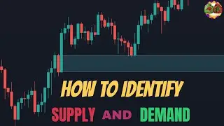 ✅HOW TO INDENTIFY SUPPLY AND DEMAND✅  #SUPPLY #DEMAND #SupplyAndDemand #PriceActionAnalysis