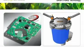 FLUVAL FX5 Canister Filter