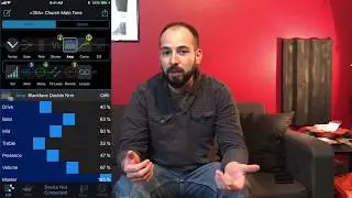 Line 6 FireHawk FX Review