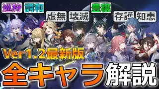 【崩壊スターレイル】全キャラ解説「巡狩」「調和」「豊穣」オススメ遺物/光円錐/軌跡優先度など