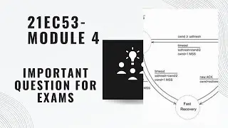 21EC53-Computer Communication Network|ImportantQuestion with Solution forExam|BE|VTU|Transport Layer