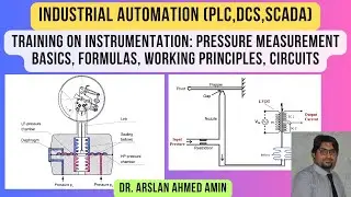 Training on Instrumentation: Pressure Measurement Basics, Formulas, Working Principles, Circuits