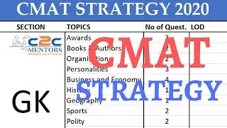CMAT GK Strategy | Important Topics | How to clear cut off  Topics to leave