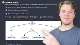 ChatGPT Diagrams: Show Me GPT Tutorial - Create Flow-Charts, Diagrams, Mind Maps and more
