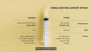 פרק 149 | מתחת לפני השטח