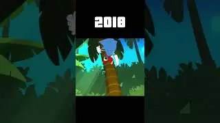 Evolution Of Sonic The Hedgehog 