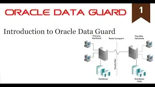 Introduction to Oracle Data Guard (1/19)