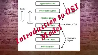 Various Protocol, Devices and Functionalities of all OSI layer