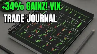 Trade Journal Best Stocks Today MSFT FSLR VIX NTRA DUOL WYNN MOS Swing Trading Jerome Powell