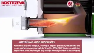 Granulinis katilas KOSTRZEWA - MAXI BIO veikimo principas