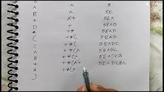 DATA STRUCTURE :  infix to prefix conversion using stack.