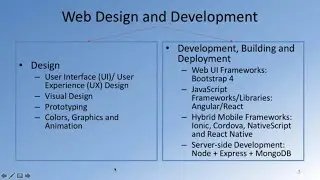 Front-End Web UI Frameworks and Tools | Bootstrap 4 | Node.Js | Jquery | HTML,CSS |Free Course
