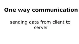 Java socket programming   Simple client server program