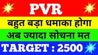 pvr share latest news | pvr share | pvr share news | pvr share price | share market