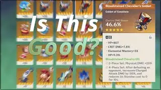 Understanding Artifacts Guide Genshin Impact
