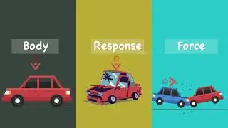 Introduction to Engineering Mechanics - Basics of Applied Mechanics