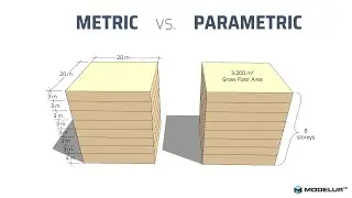 Metric Vs. Parametric Urban Design Inside SketchUp