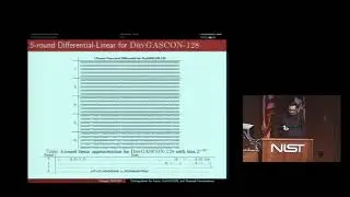 Distinguishers for ASCON, DryGASCON, SHAMASH (NIST Lightweight Cryptography Workshop 2019)