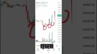 Bitcoin Price Prediction Oct 2023 #bitcoin #bitcoinprice #cryptotrading #btc