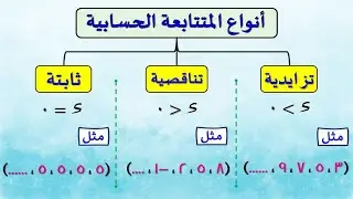 أنــواع الـمـتـتـابـعـة الـحـسـابـيـة