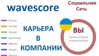 Презентация бесплатных возможностей с WaveScore ПОДРОБНО - 15 мин.