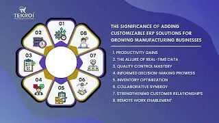 🚀 Transform Your Manufacturing Business with Customizable ERP Solutions! 🚀
