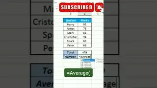 The Power Of SUM and AVERAGE In Excel