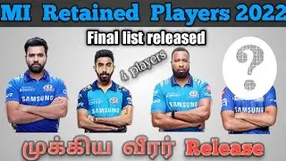 MI Retained players 2022 | Mumbai Indians Retention | Today's Encyclo | IPL 2022