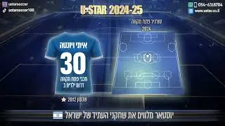 איתי ויונטה - שנתון 2012 - שחקן מכבי פתח תקווה דרום - קליפ ביצועים נגד מכבי פ״ת צפון  - טורניר 2024