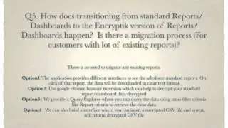 Encryptik TOP Questions