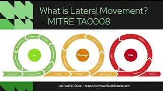 How To Tracking Lateral Movement in 2025!