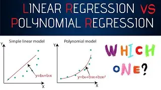 Polynomial Regression explained |Comparison of Regression Algorithms in Machine Learning |AI with AI