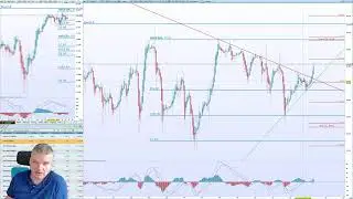 Les grands moments de la semaine en bourse par Benoist Rousseau
