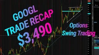 GOOGL Swing Trade Recap | June 18-25 2024 | Options