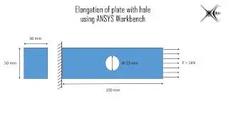 ANSYS Workbench for beginners | Tamil