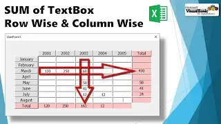 SUM of Textbox Row wise & Column wise in excel userform